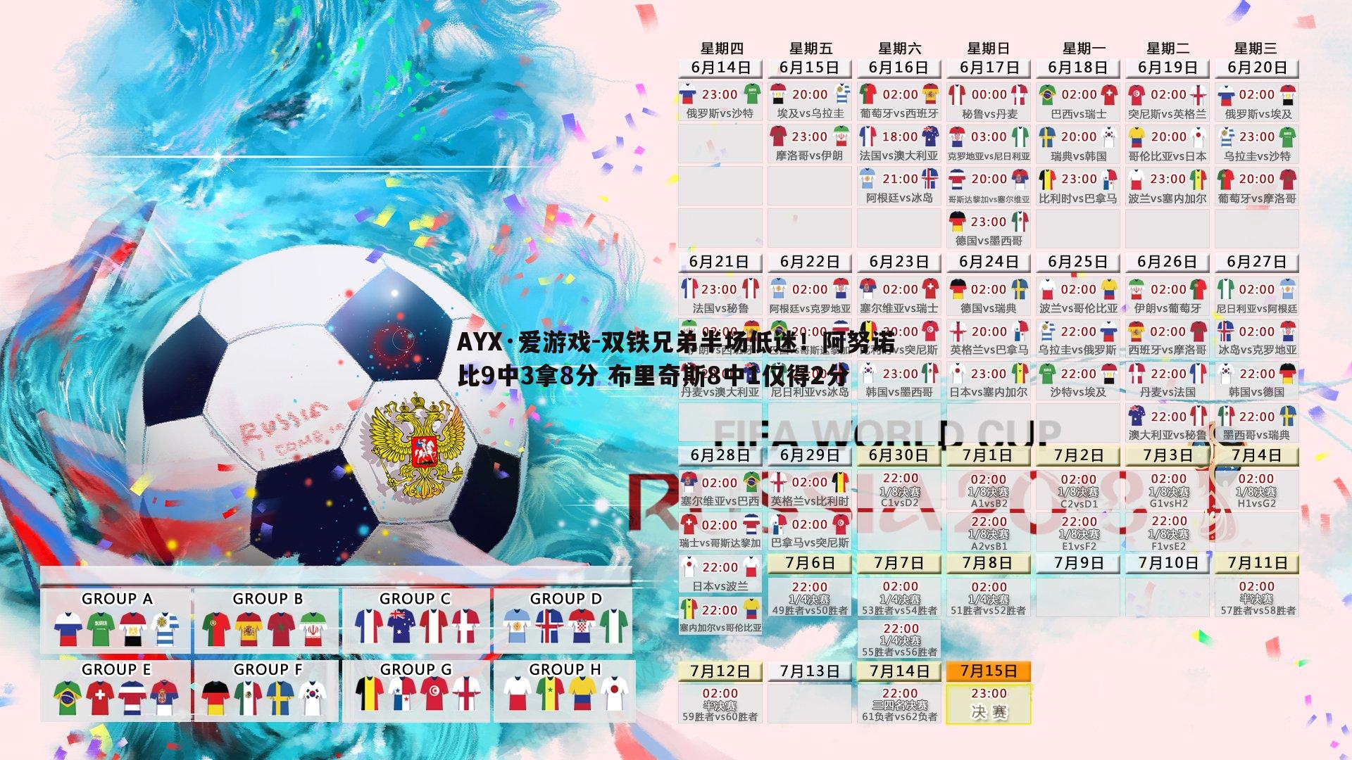双铁兄弟半场低迷！阿努诺比9中3拿8分 布里奇斯8中1仅得2分